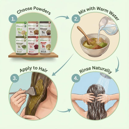 Amla Reetha Shikakai Bhringraj Hibiscus Multani Mitti Powder Combo for Hair Growth & Hair Fall Control | 6 Herbs x 100g | Double Filtered | Natural Hair Wash & Hair Mask | With Brush Gloves Shower Cap | Hennahub